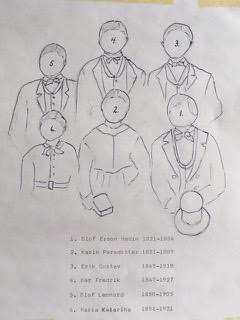 Names in Caisa or Karin photo